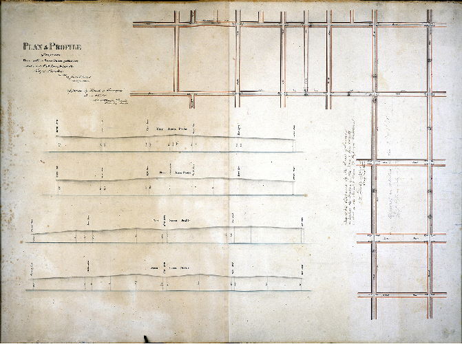 Plan (alternate image), Plan of that part of the Race and Vine Street Passenger Railway which is in the Fifth Survey District of the City of Philadelphia [Approved by Board of Surveyors June 21 and July 12, 1858], 1858