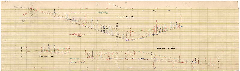 Plan, [Handwritten title on reverse: "Profile approaches to Chestnut Street Bridge and proposed changes" Includes profiles of Chestnut St., 23rd St. and Dunlap St.], 1893