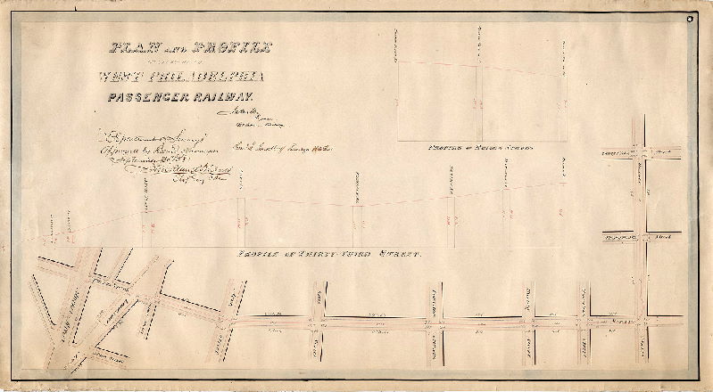 Plan, Plan and profile of the proposed extension of the West Philadelphia Passenger Rail Road in the line of Till [Fortieth] Street, from Market to Woodland Street [Approved by Board of Surveyors Sept. 13, 1858], 1858