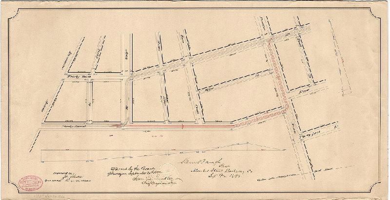 Plan, [No title. Tracks in 33rd St., Powelton Ave., 32nd St. and Arch St. Survey returned April 30, 1880; approved by Board of Surveyors Sept. 20, 1880] , 1880