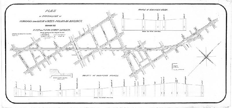 Plan, Plan [and profile] of extension of Lombard and South Streets Passenger Railways through the First and Third Survey Districts [Approved by the Board of Surveyors May 5, 1873], 1873