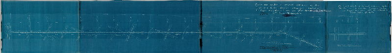 Plan, Plan and profile of proposed extension of the Lombard & South Streets Passenger Railway on Snyder Ave. & Passyunk Ave. from Broad St. to the Schuylkill River [and] Plan and profile of proposed extension of the Lombard and South Sts. Passenger Railway on Snyder Ave. from 13th St. to Broad St., First Ward, Phila.& Passyunk Ave. from Broad St. to the Schuylkill River [Confirmed Sept. 16, 1889], 1889
