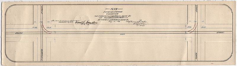 Plan, Plan showing curve connecting the Citizens and Lombard and South St. Passenger Railway at Tenth and Eleventh and South St. [Survey returned and approved Feb. 28, 1881], 1881