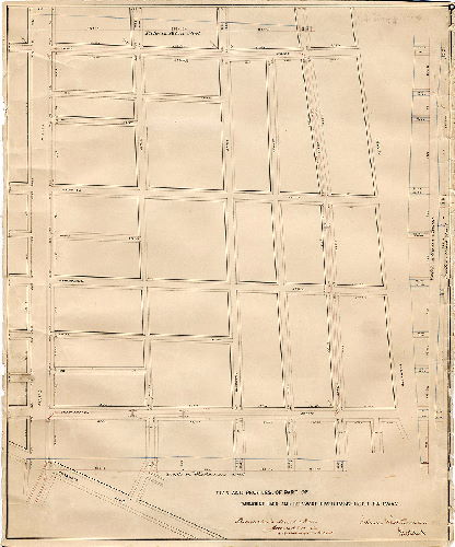 Plan, Plan and profiles of part of Fairmount Park and Delaware River Passenger Railway. Philadelphia, March 16th, 1866. Adam Warthman, President. James P. Davis, City Surveyor 6th Dist., 1866