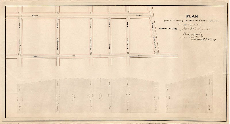 Plan, Plan [and profile] of the extension of the Fairmount Park and Delaware River Passenger Rail Way. December 19th, 1864. James Watt, President. Henry Haines, Surveyor of 7th District. , 1864