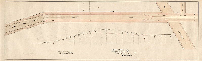 Plan, [No title. Plan and profile of tracks on Girard Avenue from Bridge over the Schuylkill River to Pennsylvania Ave. On reverse: "Girard Ave. Pass'r. Railway." Approved by Board of Surveyors Sept. 6, 1876], 1876