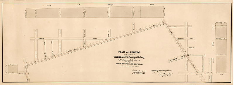 Plan, Plan and profile of the extension of the Germantown Passenger Railway, on West College Ave., North College Ave., and Ridge Ave. City of Philadelphia [Approved by Board of Surveyors April 3, 1882], 1882
