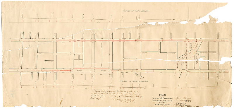 Plan, Plan of the Second and Third Strts. Passenger Rail Road through the 3rd Survey District [Approved by Board of Surveyors July 12, 1858], 1858