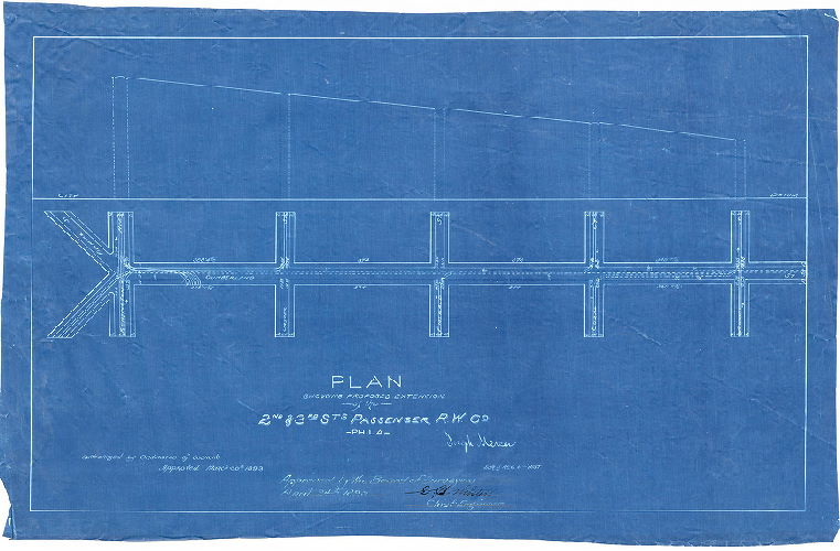 Plan, Plan showing proposed extension of the 2nd & 3rd Sts. Passenger R.W. Co., Phila. [Ordinance March 30, 1893; approved by Board of Surveyors April 24, 1893], 1893