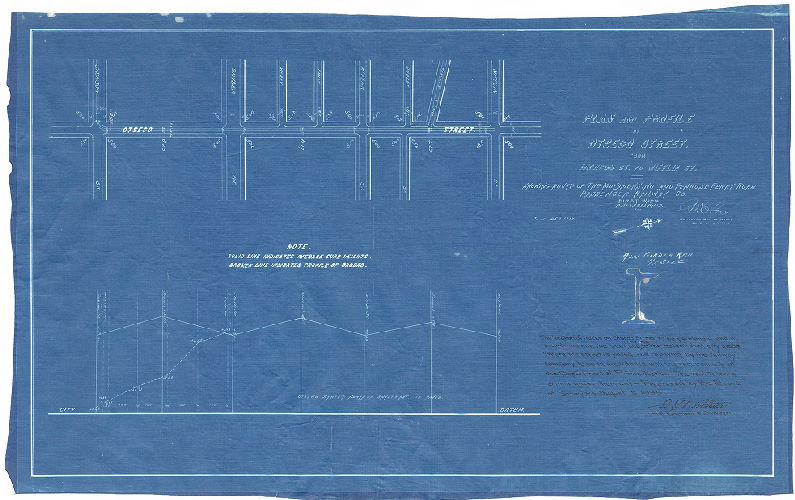 Plan, Plan and profile of Ostego Street from Jackson St. to Mifflin St. showing route of the Moyamensing Ave. and Penrose Ferry Road Passenger Railway Co., First Ward, Philadelphia [Survey returned June 26, 1893; approved by Board of Surveyors Aug. 5, 1895], 1893