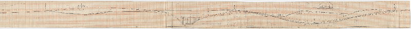 Plan, [No title. Profile, Philadelphia and Olney Railroad. Only a small section of this very long plan was scanned.], 1859 ca.