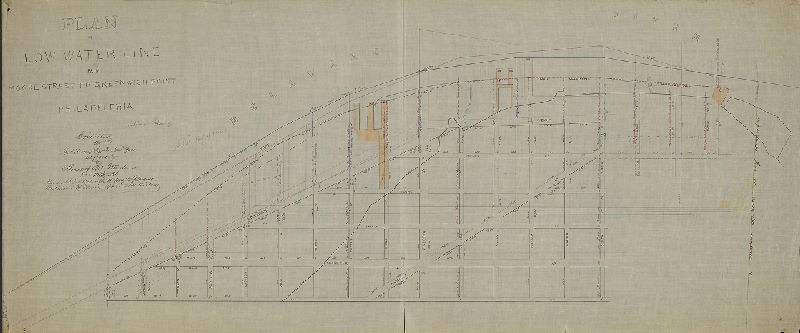 Plan, Plan of low water line from Moore Street to Greenwich Point, Philadelphia. Alfred Young. Exhibiting the arbitrary low water line as fixed by the Board of Port Wardens Nov. 12th 1866 under Act of Assembly of May 20th 1864 and ordinance of Councils approved Nov. 12th 1864., 1866