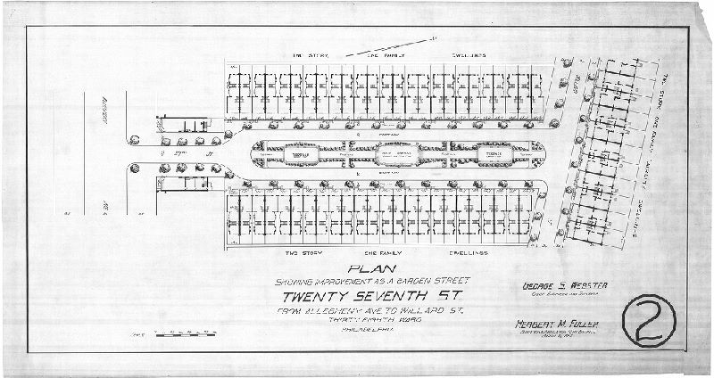 Plan, Plan showing improvement as a garden street. Twenty-seventh St. from Allegheny Ave. to Willard St., Thirty-eighth Ward, Philadelphia. , 1915