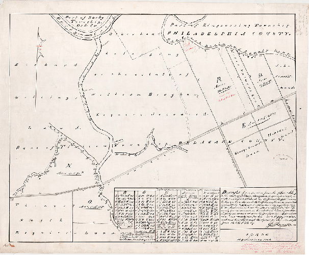 Plan, Draught of five pieces or parcels of land belonging to the estate of the late William Bingham, Esquire, deceased, situate on Tinicum Island in the Township of Tinicum, Delaware County and State of Pennsylvania…Surveyed June the 6th 1825, by Jno. Thomson [Tracing of burned tracing copy originally made in 1884], 1825