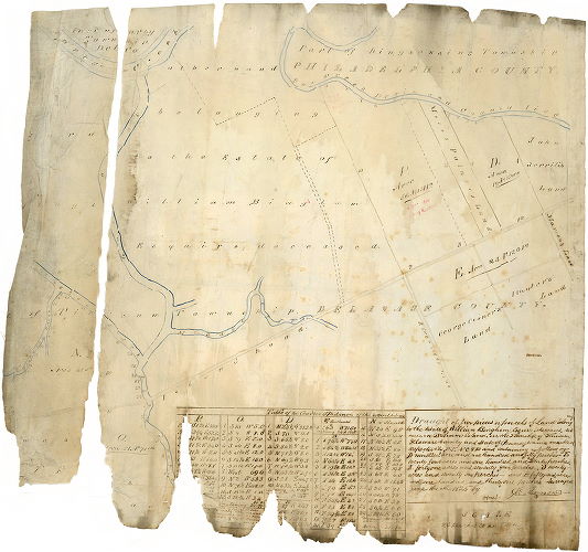 Plan, Draft of five pieces or parcels of land belonging to the estate of the late William Bingham, Esquire, deceased, situate on Tinicum Island in the Township of Tinicum, Delaware County and State of Pennsylvania…Surveyed June the 6th 1825, by Jno. Thomson [Tracing copy made in 1884 by William H. Jones], 1825
