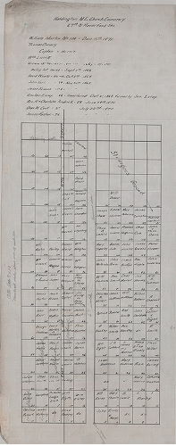 Plan, Haddington M. E. Church Cemetery, 67th and Haverford sts. , 1900 ca. 