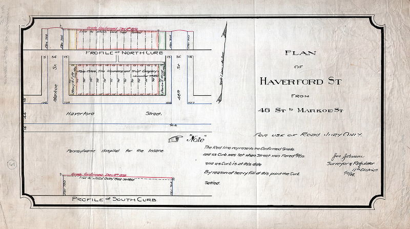Plan, Plan of Haverford St. from 46th St. to Markoe St. For use of Road Jury only. "Note:…By reason of heavy fill…the curb has settled.", 1896