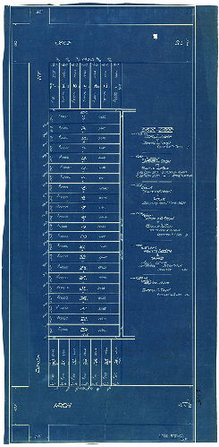 Plan, [No title. Lot plan on Paxon, Arch and Race Streets, with record of deeds, ground rents, and mortgages between Sidney L. Krauss, Clarence R. Siegel, and Maurice Spillane. ], 1902