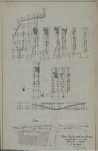 Plan, Plan, profile and cross-sections of portion of the towing path of Manayunk Canal, 21st Ward Phila. , 1895