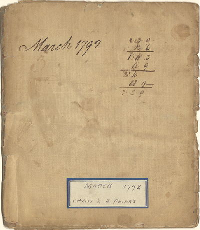 https://www.philageohistory.org/rdic-images/common/get-jpeg-small.cfm/ChristChurch.AccountingWardensPewRentAccountBooks_v248.001.FrontCover.jpg